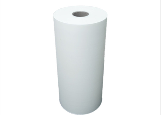 Good price Ширина фильма 200-1920mm слоения бархата отпечатка пальцев Matt анти- онлайн