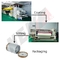 BOPP глянцевая / матовая термоламинирующая пленка хороша для дублирования цвета для ламинирования бумаги после печати
